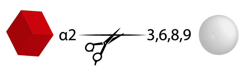 12 Neuraminidase Au α2 3689 12 Neuraminidase Au α2 3689