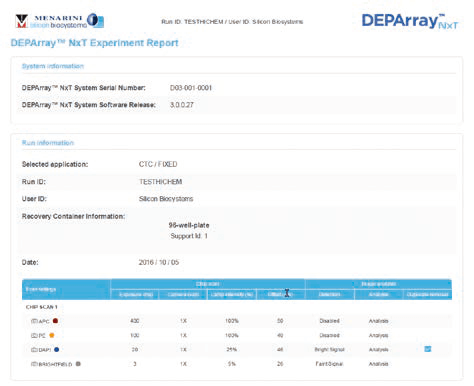 DEPArray NxT Report 01 DEPArray NxT Report 01