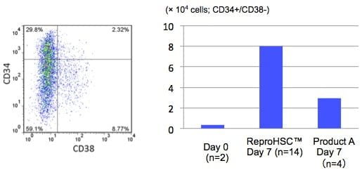 RS12 reprohsc pic02 RS12 reprohsc pic02