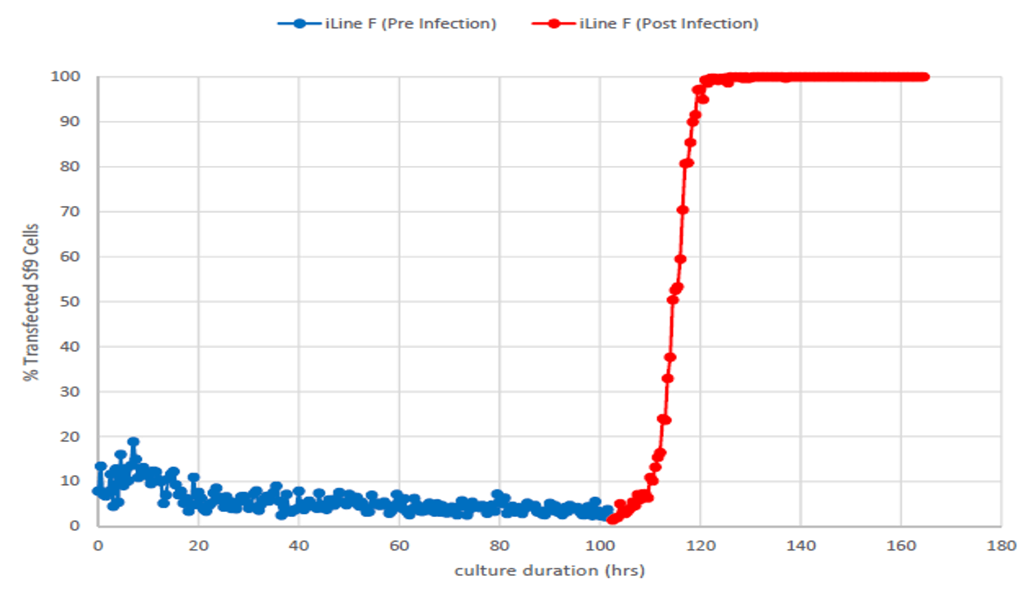 NOVAVAX結果三 NOVAVAX結果三