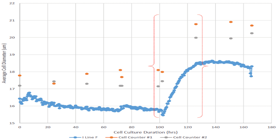 NOVAVAX結果二 NOVAVAX結果二