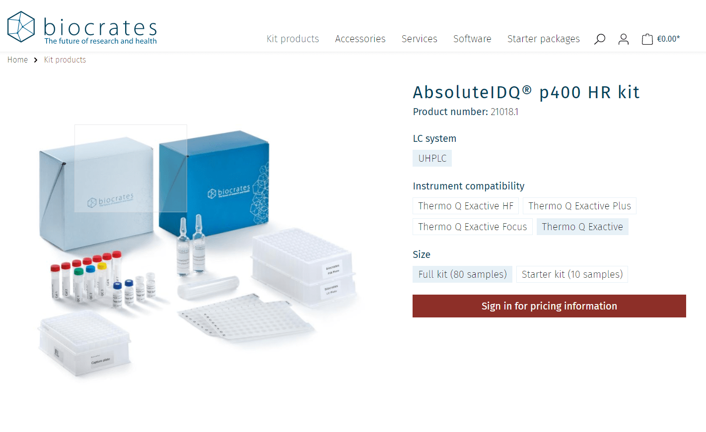 AbsoluteIDQ-p400-HR-kit